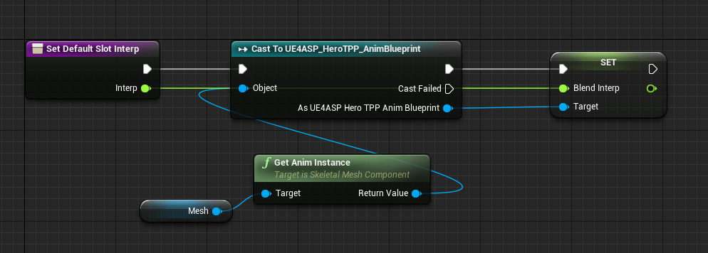 Blending Animation Blueprints With Sequencer In Unreal Engine – HXRBF
