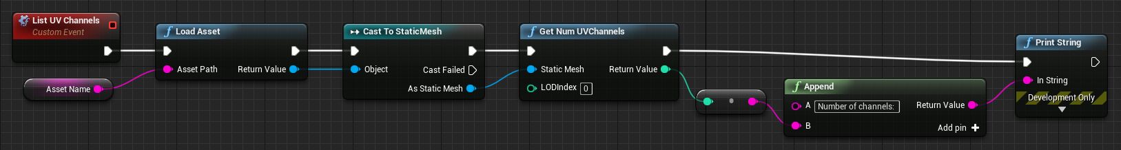 Get the number of UV channels