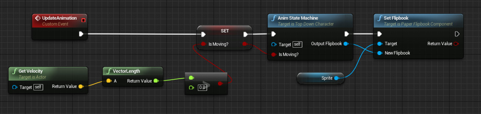 Setting up an Animation State Machine | Unreal Engine  Documentation