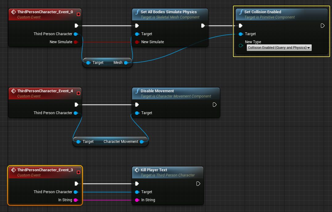 Calling Events Through Sequencer Unreal Engine Documentation