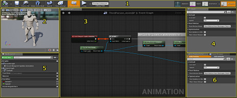 Animation Blueprints | Unreal Engine  Documentation