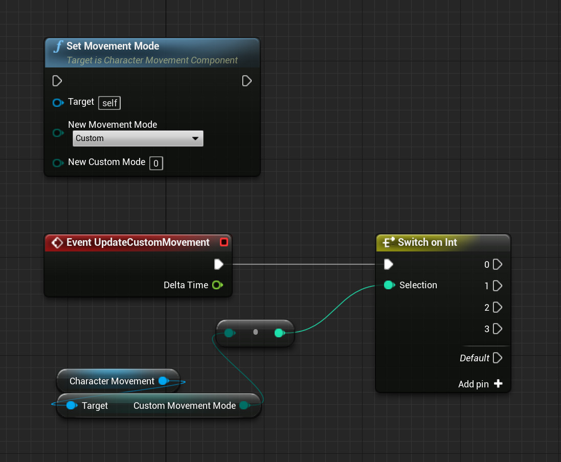 Character Movement Component  Unreal Engine 4.27 Documentation