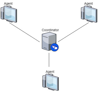 UnrealSwarm_Scheme.png