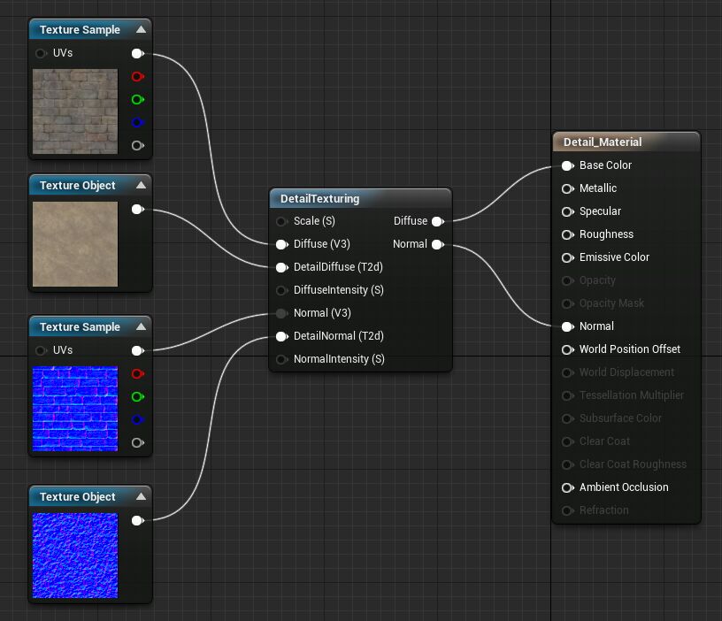importing meshes with textures from zbrush to unreal