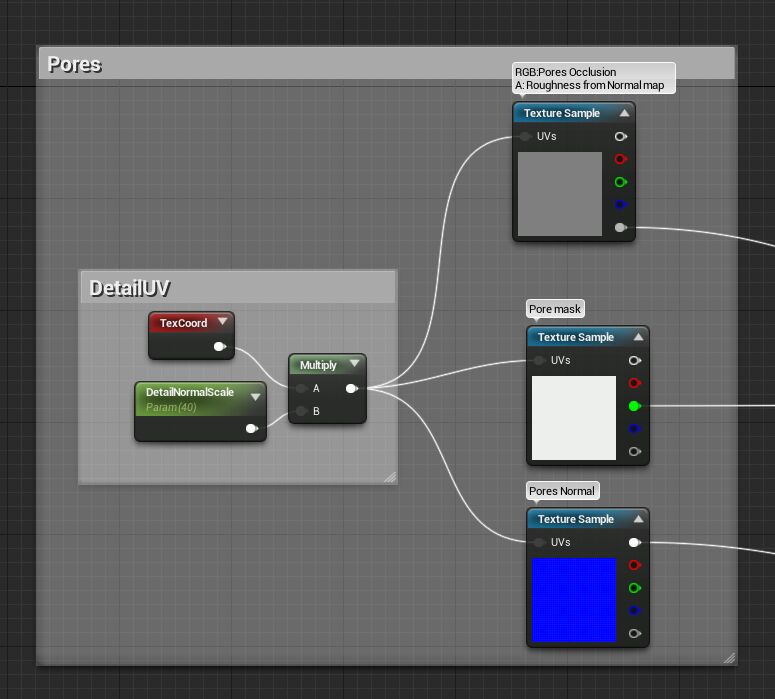 マテリアル エディタ - 人間の皮膚の設定方法  Unreal Engine 