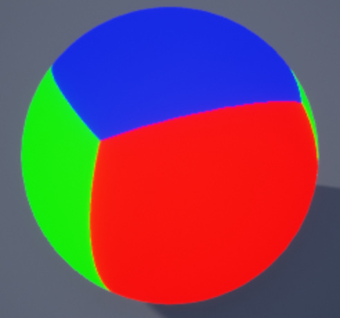 Illustration of how Triplanar Mapping works