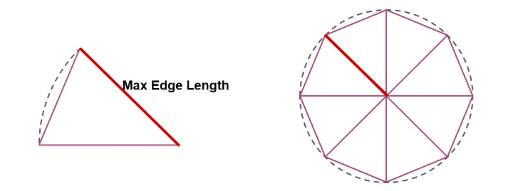 angle iron cad shape