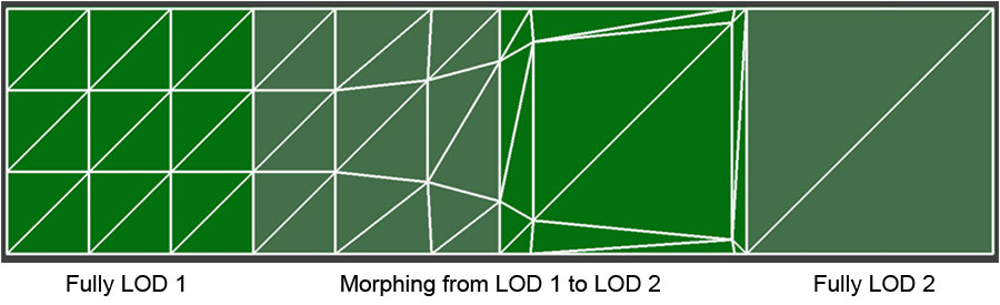 Landscape_LOD_Morph.jpg