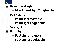 lightclasses.jpg