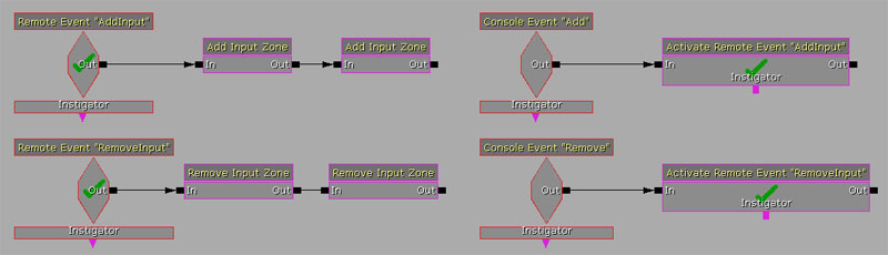 kismet_inputzones_example_thumb.jpg