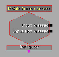 input_mobilebuttonaccess.jpg