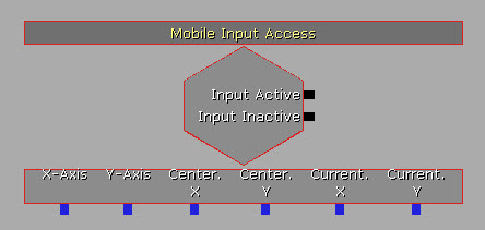 input_mobileinputaccess.jpg