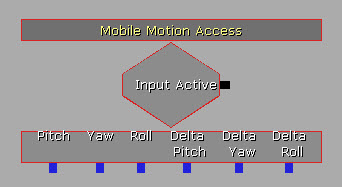 input_mobilemotionaccess.jpg