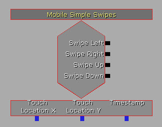 input_mobilesimpleswipes.jpg