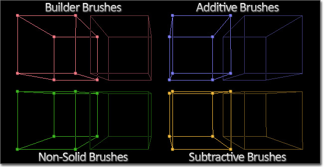 brush_types.jpg