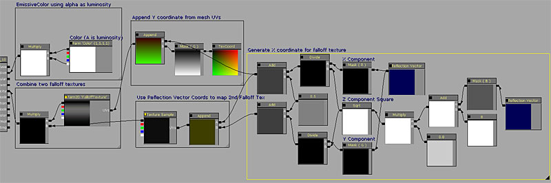 UDNLightmaps_material02.jpg