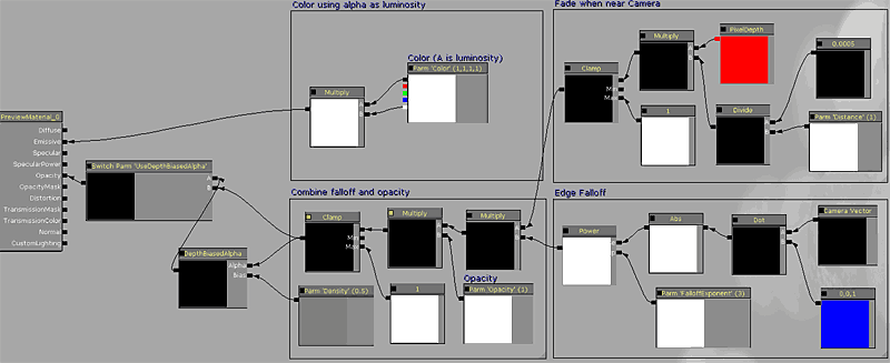 05-ev-falloffsphere-mat.gif
