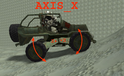 Axis_X.jpg
